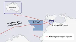 Bonaparte CCS map