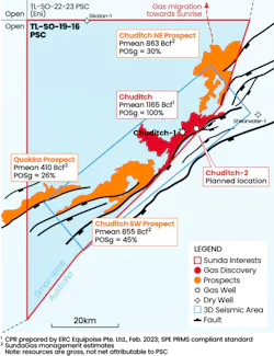 Timor-Leste – Chuditch project map