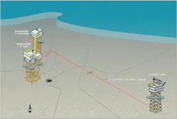 UK regulator approves North Sea Jackdaw gas project